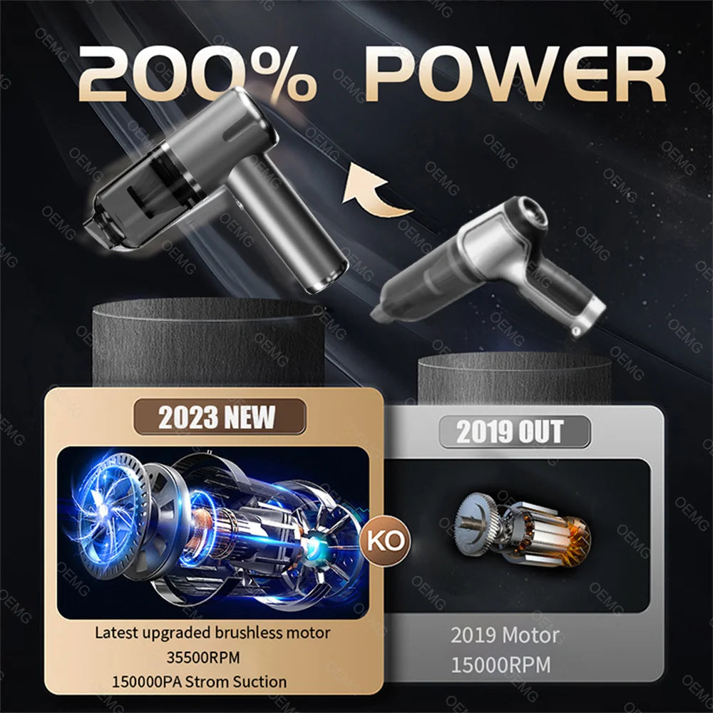 Powerful Mini Car Vacuum: Wireless, Portable, and Home-Ready!
